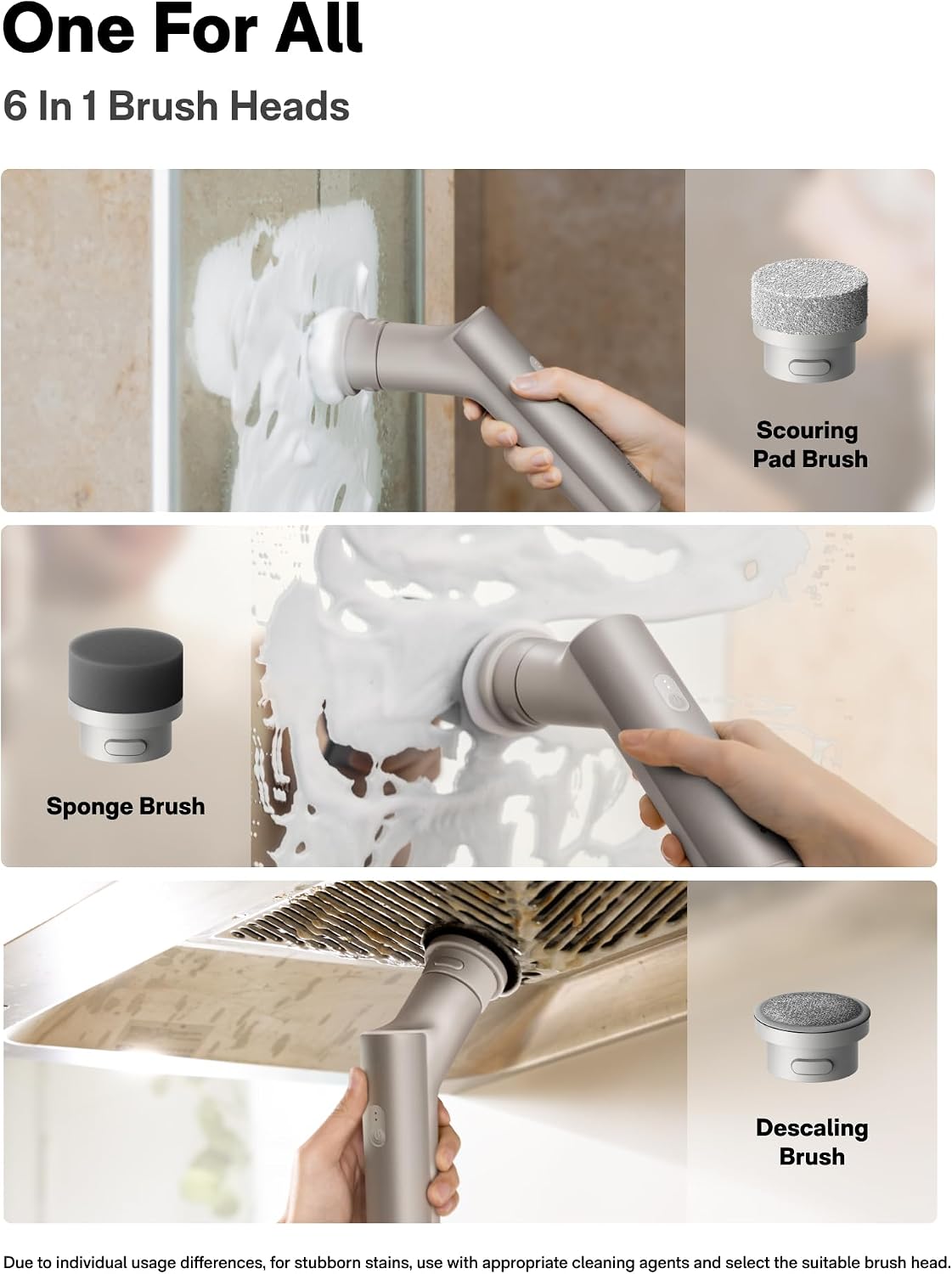 HOTO Handheld Short-Handle Electric Spin Scrubber, IPX7 Waterproof Cordless Scrubber Brush, Bathroom Cleaning Brush, Max 22 in-lb, with 9 Brush Heads for Bathroom, Shower, Kitchen, Sink, Tile